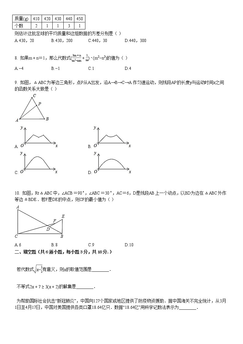 2019-2020学年湖北省孝感市云梦县九年级(下)期中数学试卷第2页