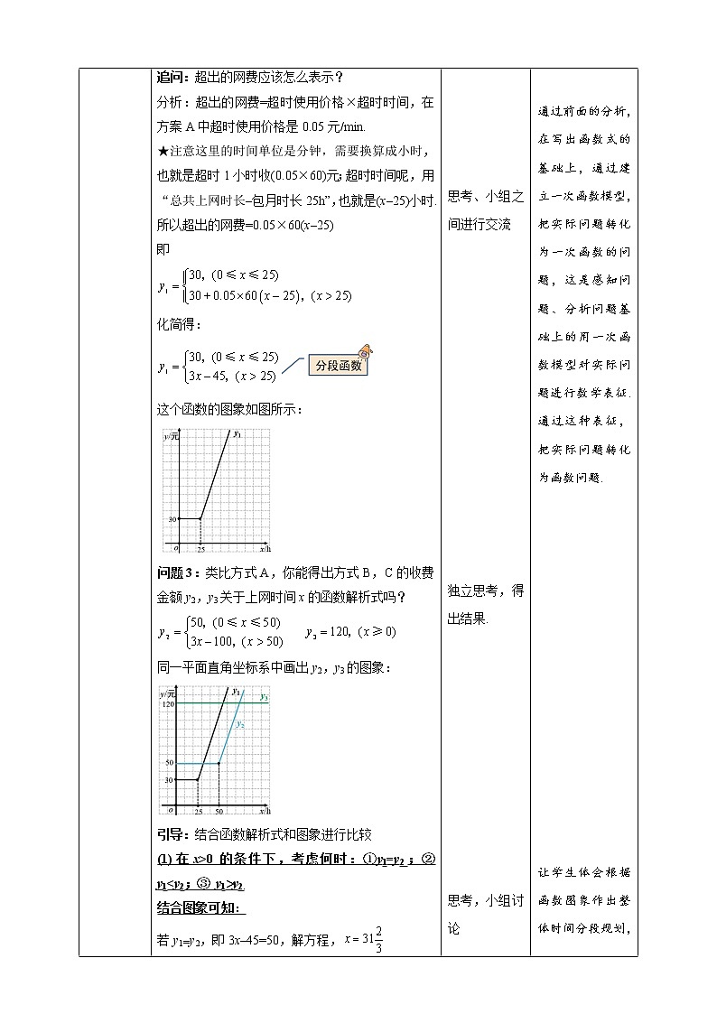 《19.3 课题学习 选择方案  第1课时》同步精品课件+教案03
