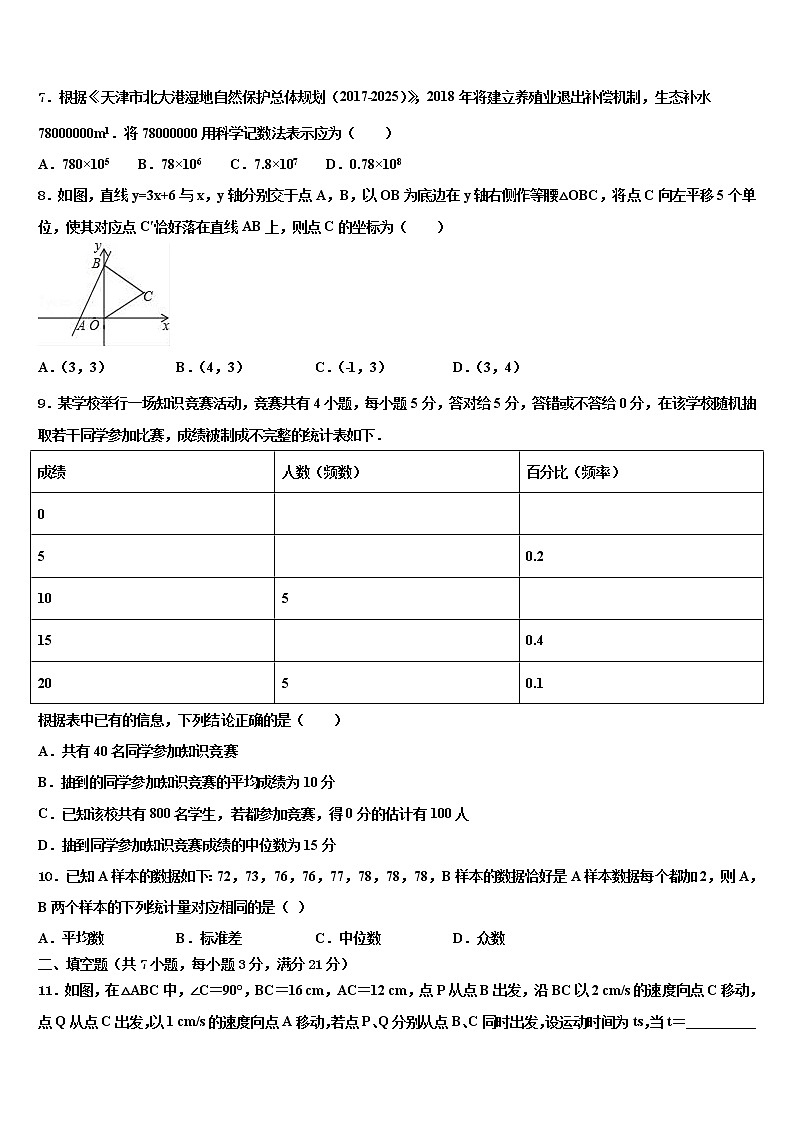 北京市昌平区新道临川校2021-2022学年毕业升学考试模拟卷数学卷含解析第2页