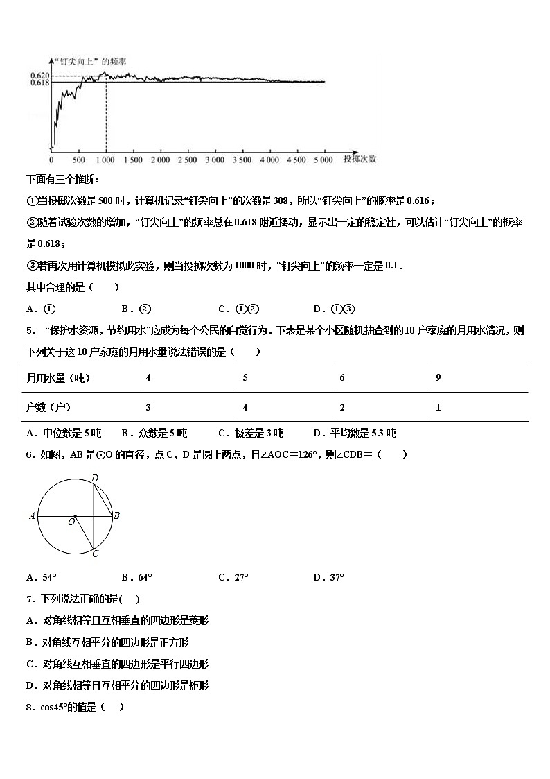 成都市金堂县金龙中学2022年中考数学模拟精编试卷含解析02