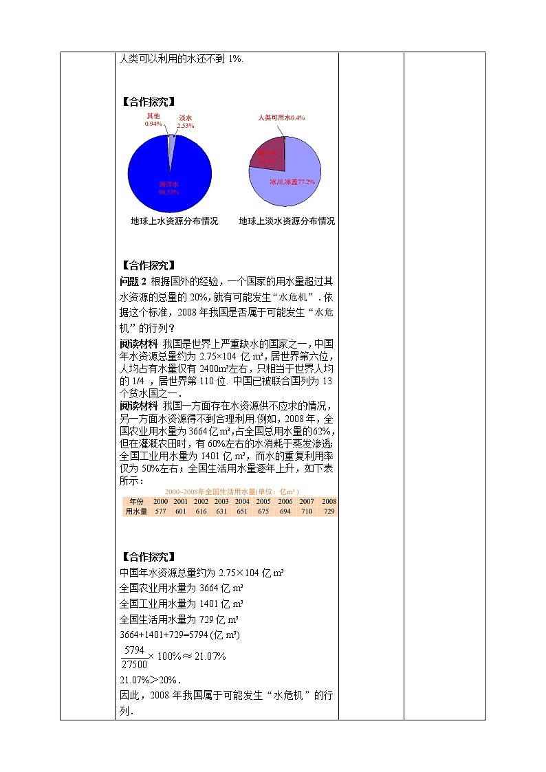 《10.3  课题学习从数据谈节水》精品教学方案第3页