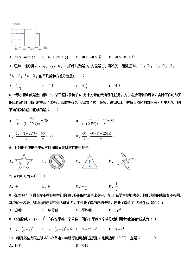 广东省汕尾市甲子镇瀛江校2022年中考考前最后一卷数学试卷含解析第2页