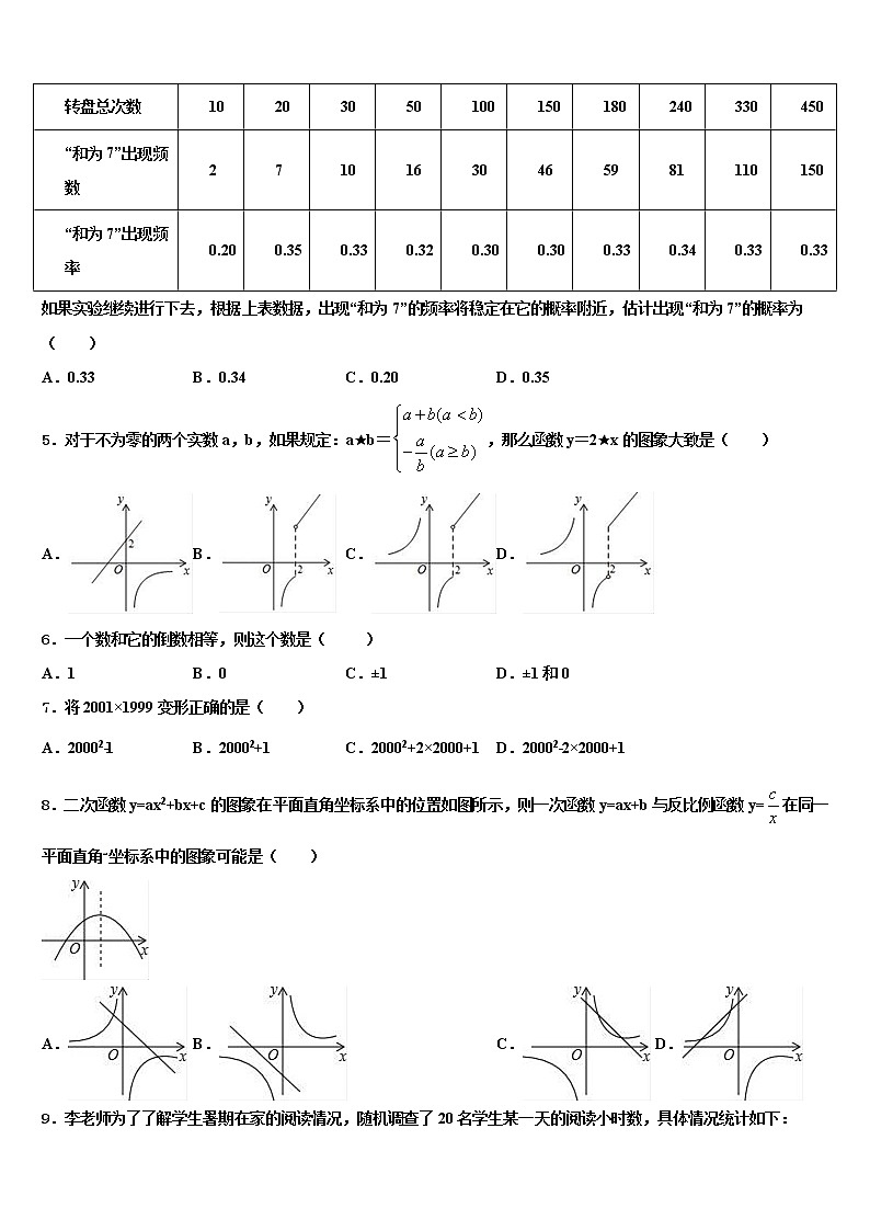 杭州市拱墅区重点中学2021-2022学年中考数学最后冲刺浓缩精华卷含解析第2页