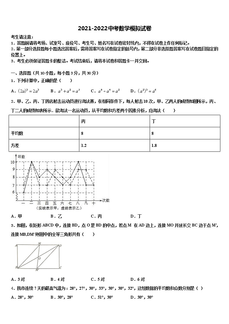 黑龙江省哈尔滨156中学2022年中考数学最后冲刺模拟试卷含解析第1页