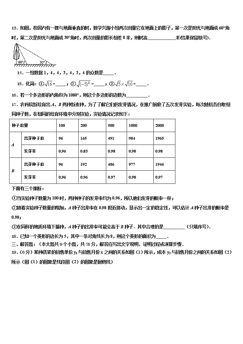 黑龙江大庆市三站中学2022年中考数学模拟试题含解析03