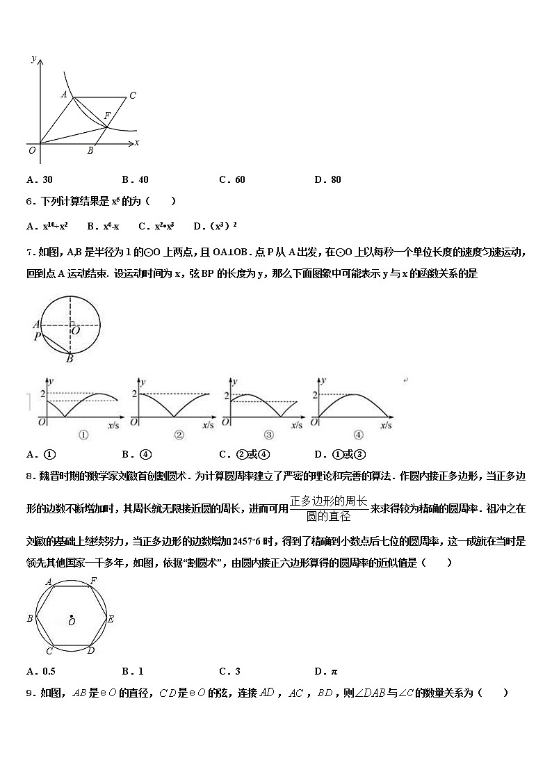 贵州省兴仁县达标名校2022年中考数学全真模拟试卷含解析第2页