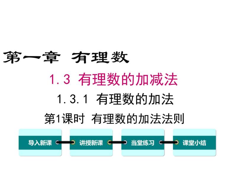 人教版数学七年级上册《1.3有理数的加减法》课件+教案+学案+同步练习（14份打包）01