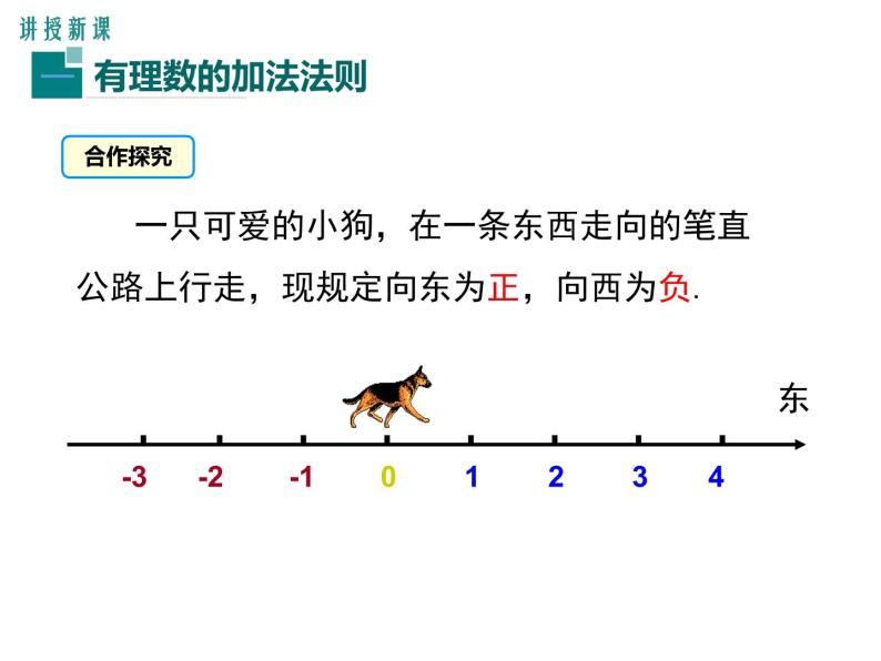 人教版数学七年级上册《1.3有理数的加减法》课件+教案+学案+同步练习（14份打包）04