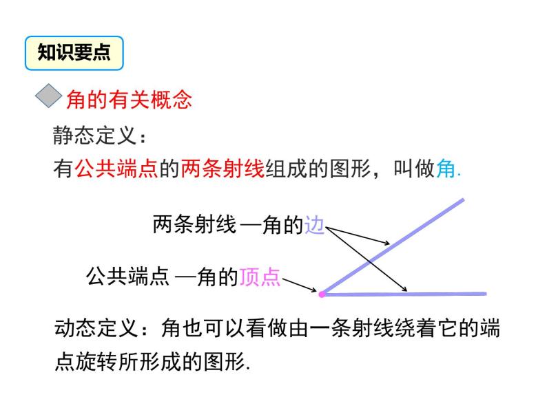 人教版数学七年级上册《4.3角》课件+教案+学案+同步练习（10份打包）05