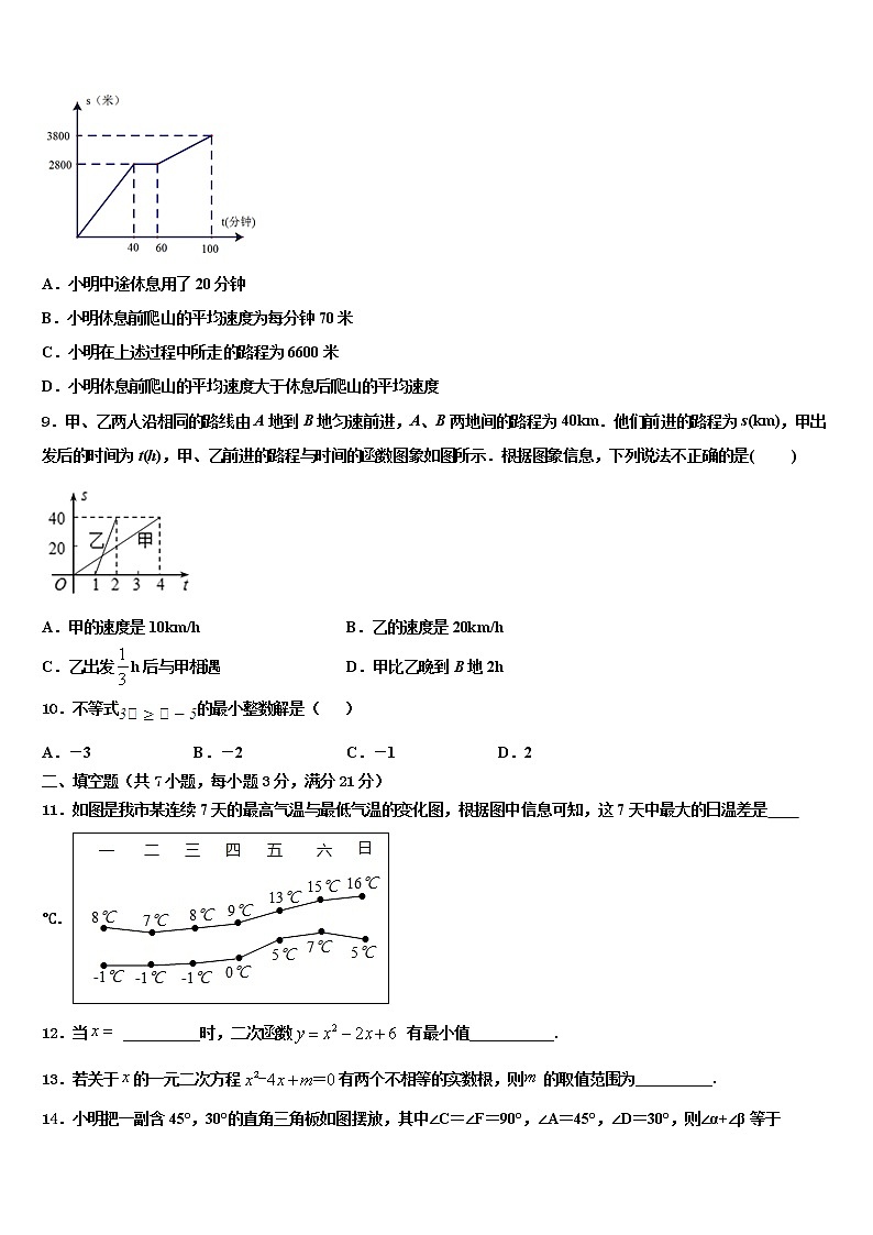 江苏无锡江阴市重点达标名校2021-2022学年中考适应性考试数学试题含解析03