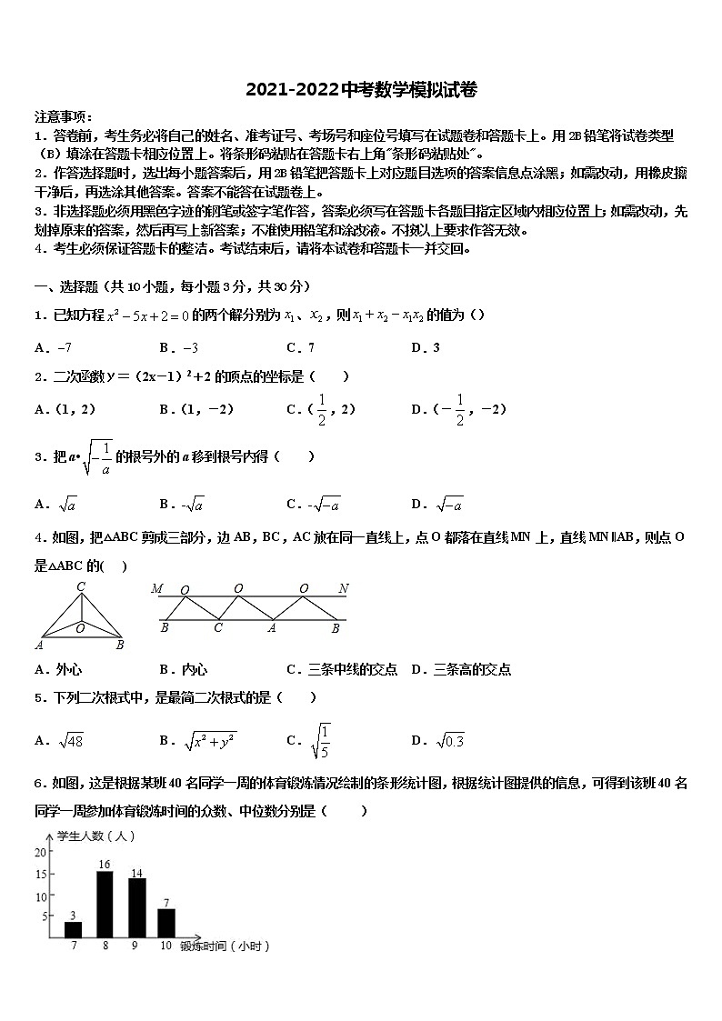辽宁省抚顺本溪铁岭辽阳葫芦岛市重点中学2022年初中数学毕业考试模拟冲刺卷含解析第1页