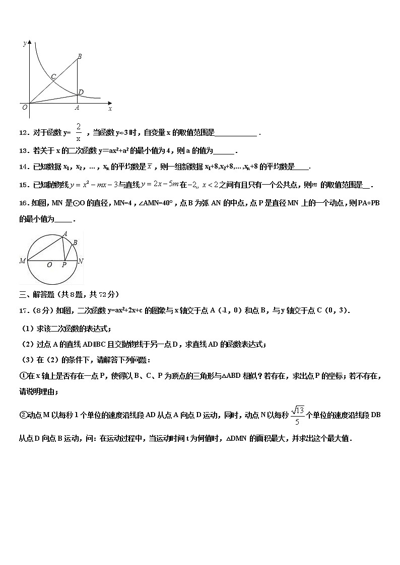 江阴市要塞中学2022年中考数学模拟预测试卷含解析第3页