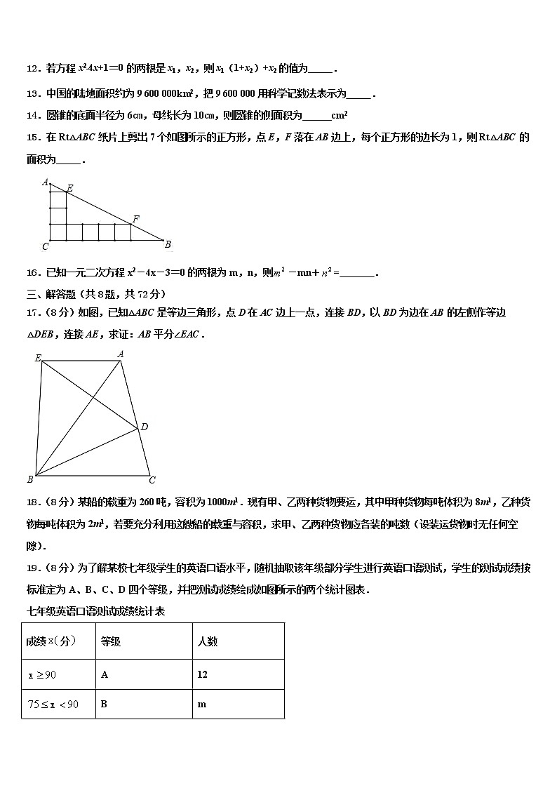 江西省宁都县重点中学2022年中考数学全真模拟试题含解析03