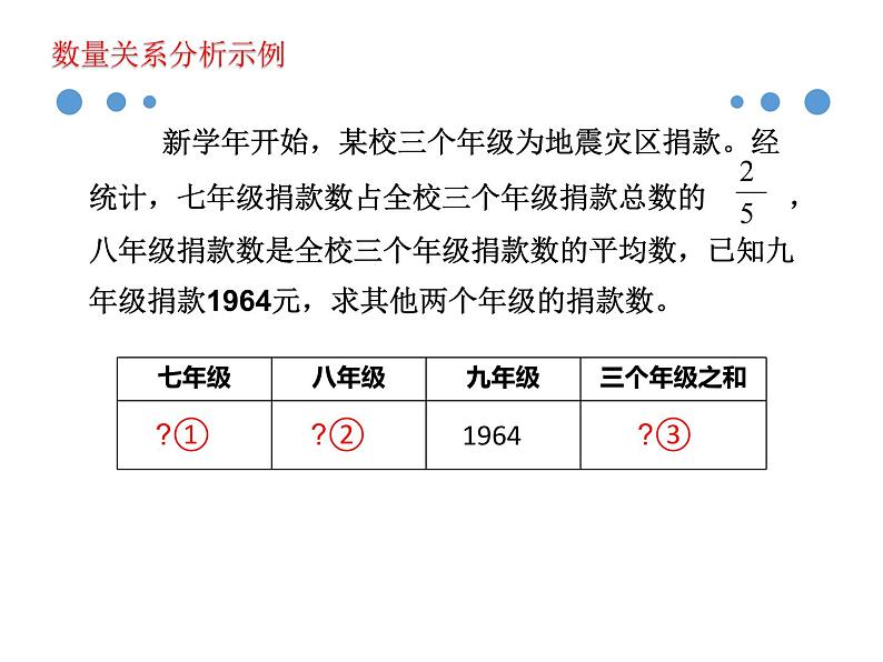 6.3.2实践与探索课件PPT第6页