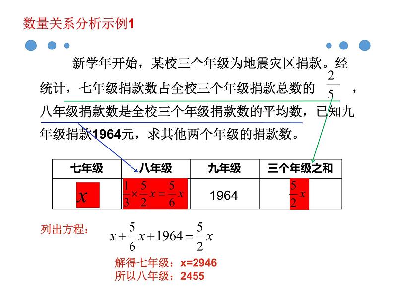 6.3.2实践与探索课件PPT第7页