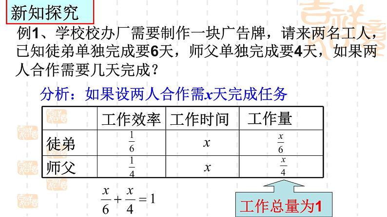 6.3实践与探索(工程类应用问题)课件PPT第5页