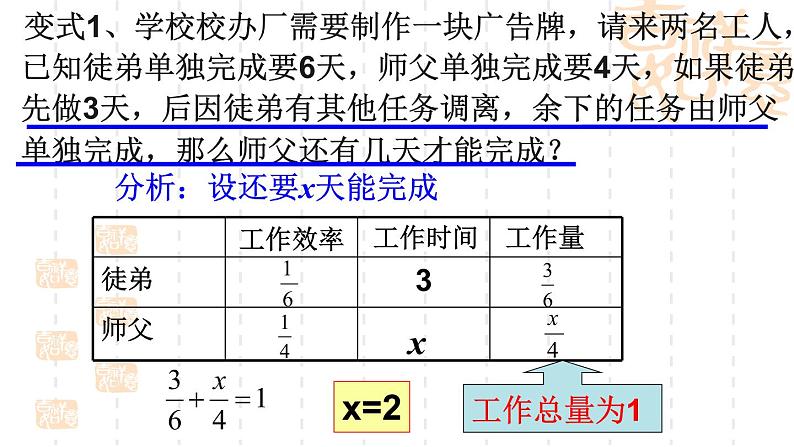 6.3实践与探索(工程类应用问题)课件PPT第7页