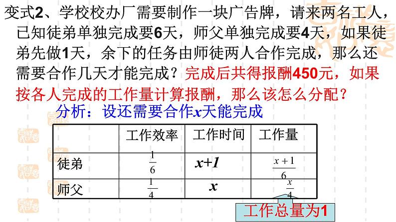 6.3实践与探索(工程类应用问题)课件PPT第8页