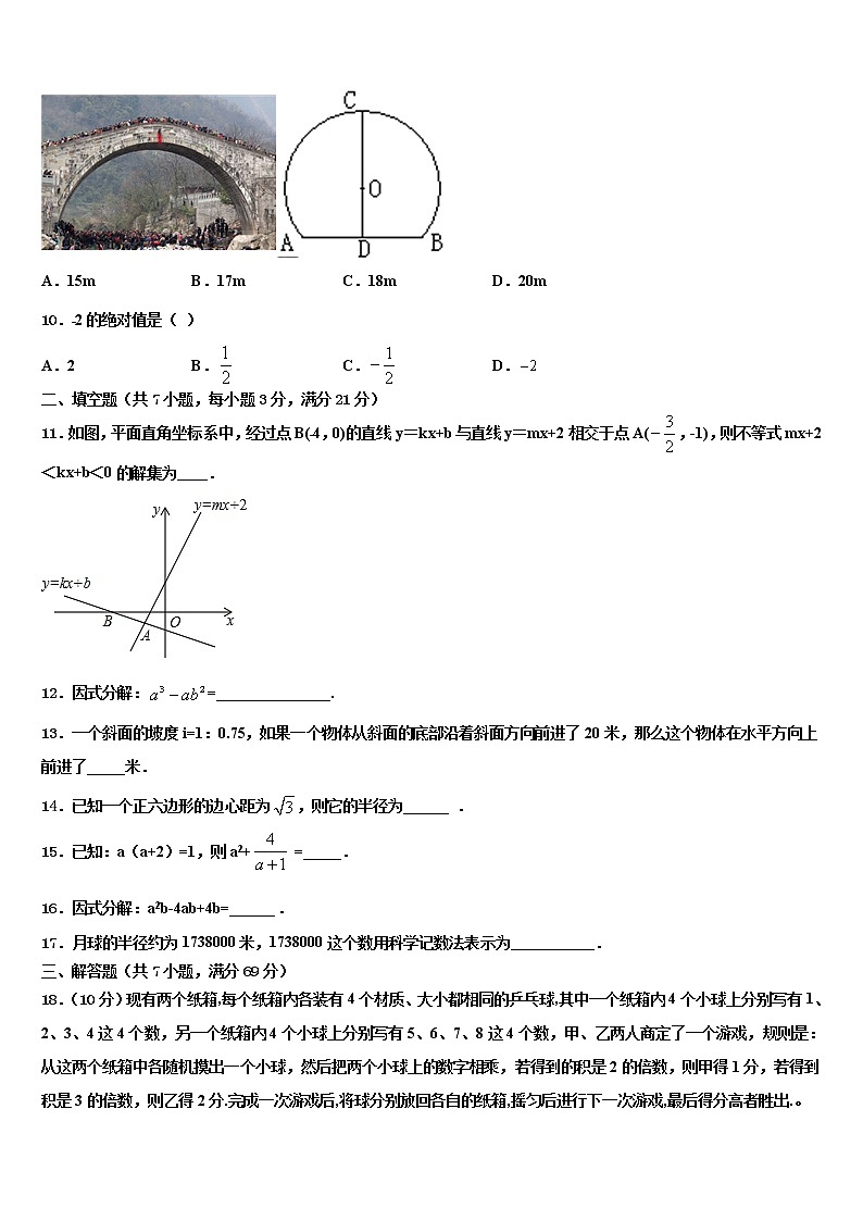 山西省临汾市市级名校2021-2022学年中考考前最后一卷数学试卷含解析03