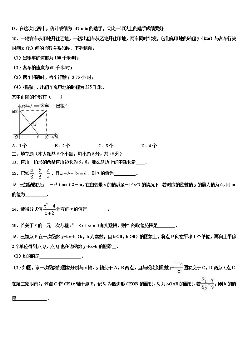 四川省眉山市市级名校2021-2022学年中考数学全真模拟试题含解析第3页