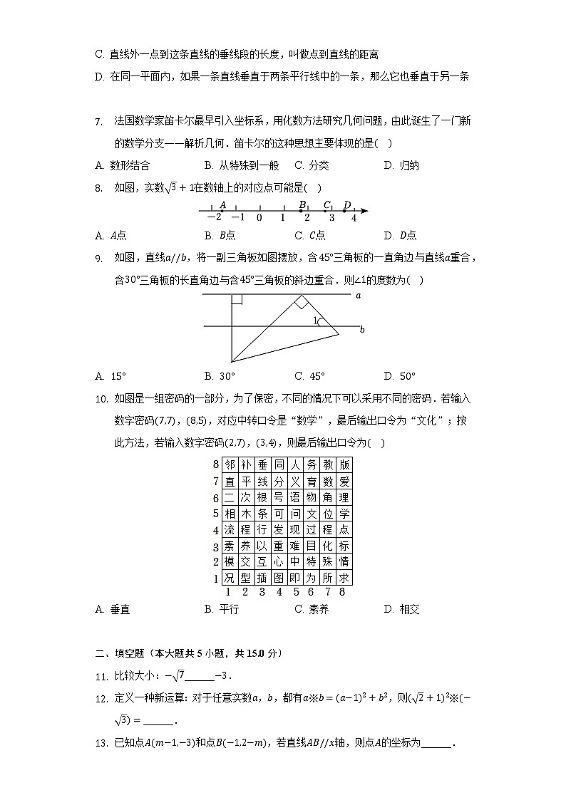 2021-2022学年山西省吕梁市孝义市七年级(下)期中数学试卷(含解析)第2页