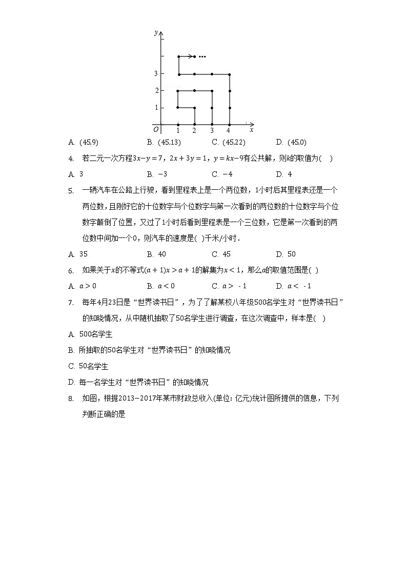 人教版初中数学七年级下册期末测试卷( 困难)(含答案解析)第2页