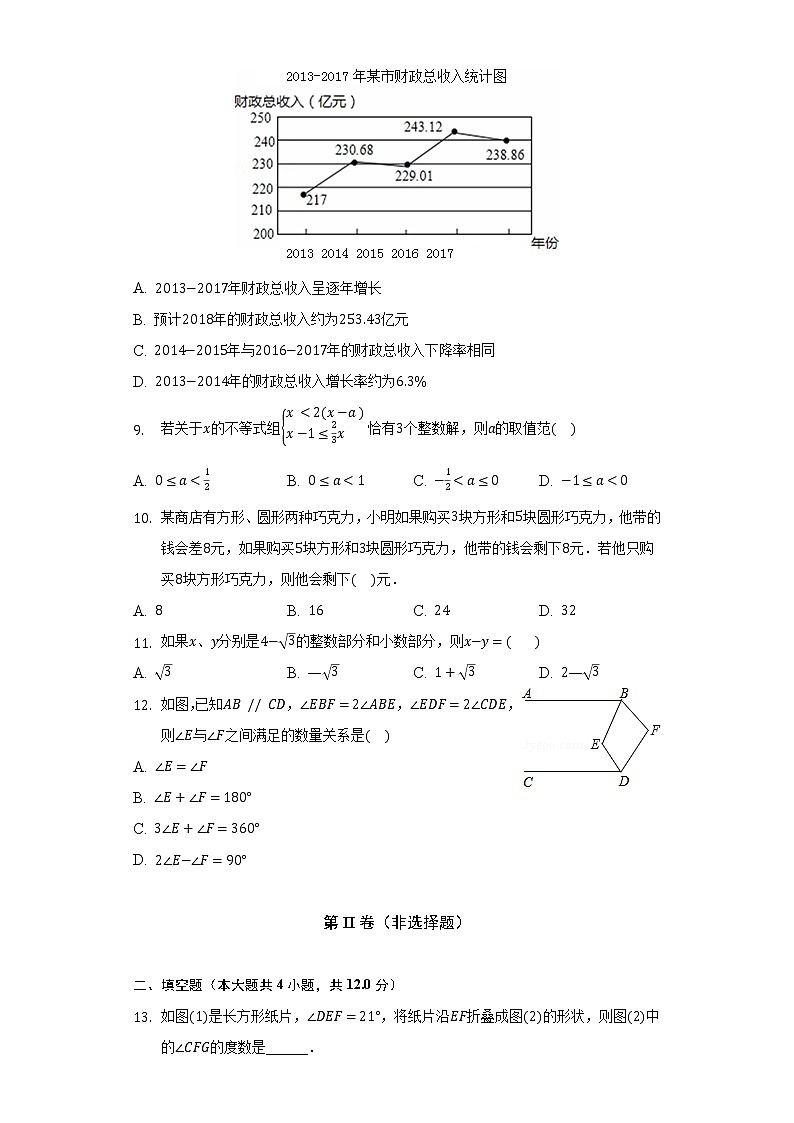 人教版初中数学七年级下册期末测试卷( 困难)(含答案解析)第3页