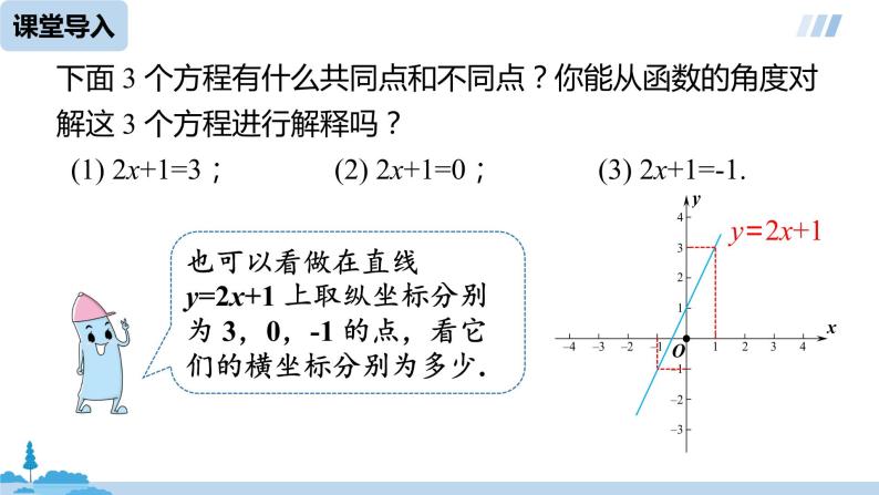数学人教八（下）19.2.3一次函数与方程、不等式课时1课件PPT06
