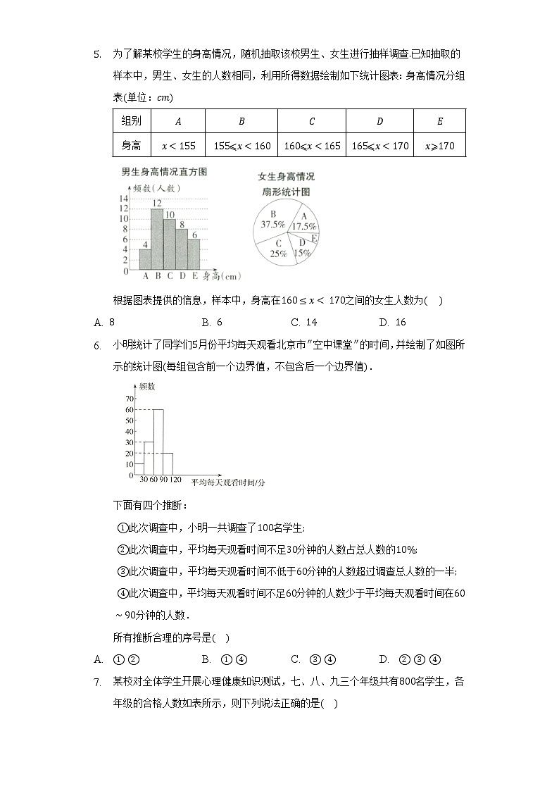 人教版初中数学七年级下册第十单元《数据的收集.整理与描述》单元测试卷(较易)(含答案解析)02