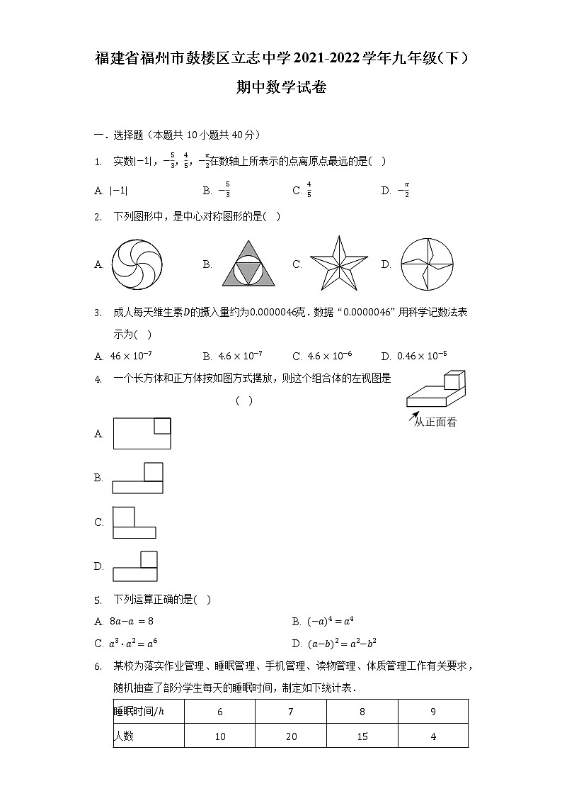 福建省福州市鼓樓區(qū)立志中學(xué)2021-2022學(xué)年九年級(jí)（下）期中數(shù)學(xué)試卷（含解析）第1頁