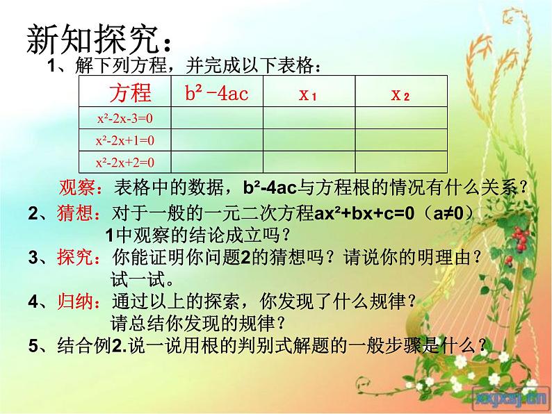 一元二次方程根的判别式课件PPT第5页