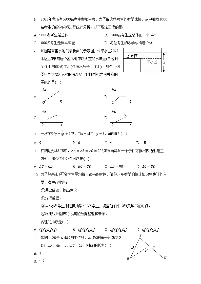 2021-2022学年河北省石家庄外国语教育集团八年级(下)期中数学试卷(含解析)02