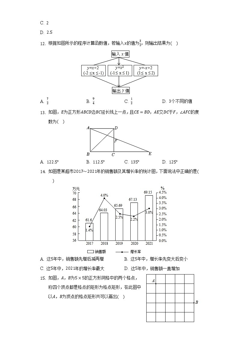 2021-2022学年河北省石家庄外国语教育集团八年级(下)期中数学试卷(含解析)03
