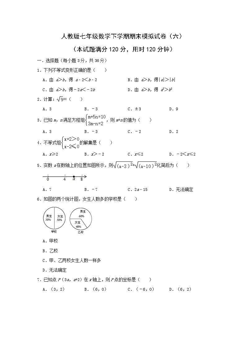 2022年人教版七年級(jí)數(shù)學(xué)下學(xué)期期末復(fù)習(xí)模擬試卷+答案(六)第1頁(yè)