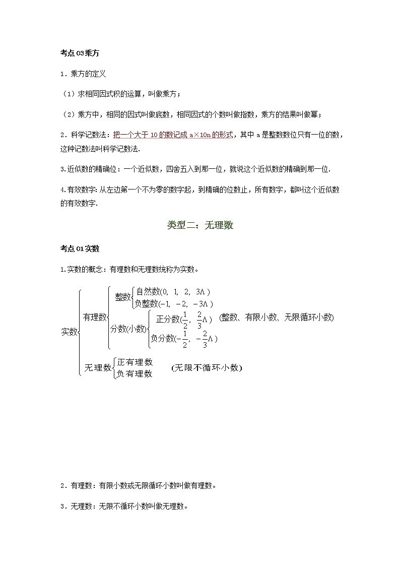2022年中考数学(人教版)二轮复习 专题01 实数运算及规律探究问题(复习讲义)学案03