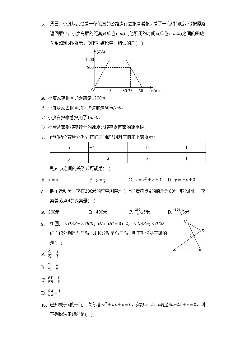 2022年广东省河源市中考数学一模试卷(含解析)02