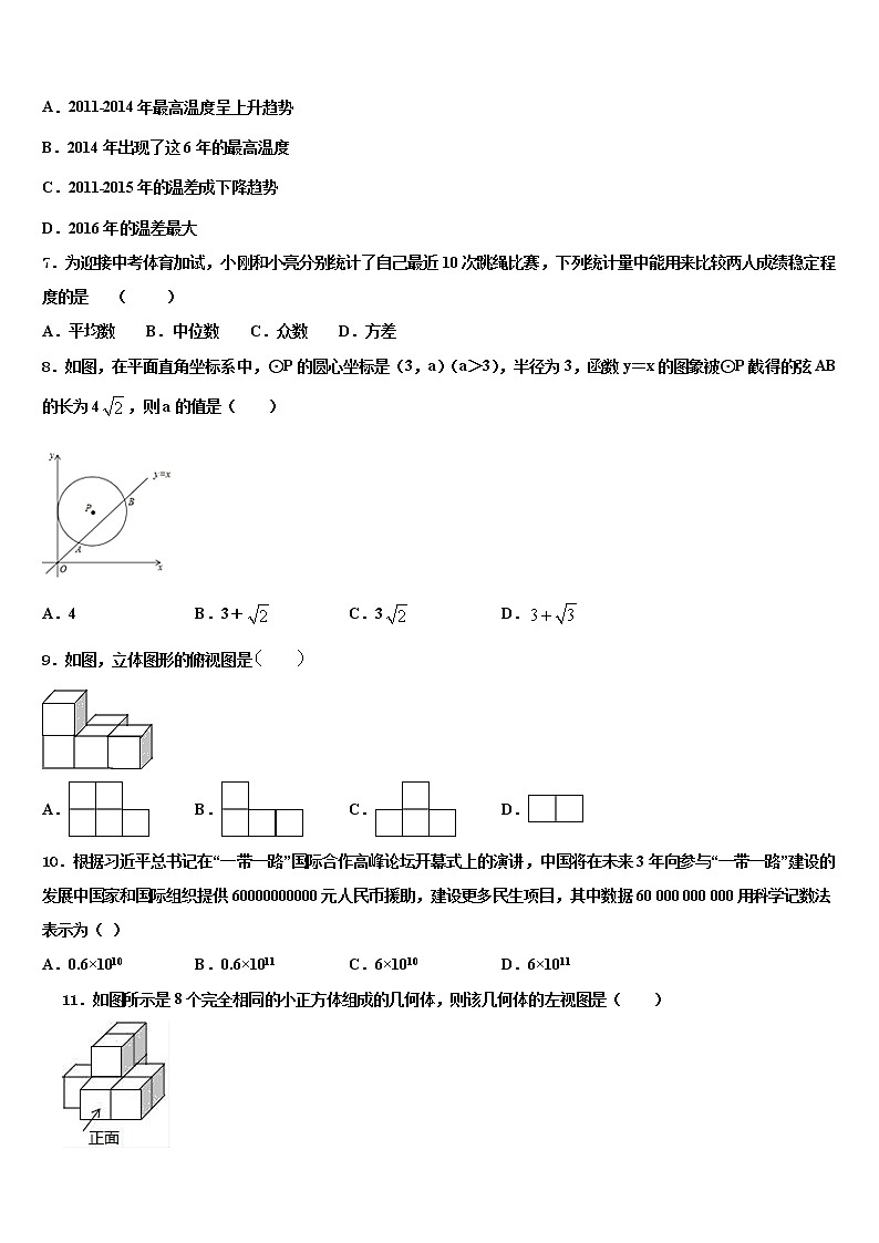 重庆市合川区太和中学2022年中考冲刺卷数学试题含解析02