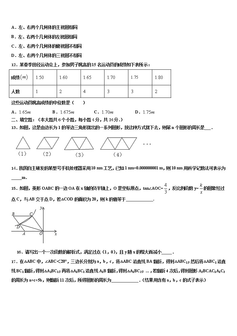 浙江省台州市天台县坦头中学2022年中考数学仿真试卷含解析第3页