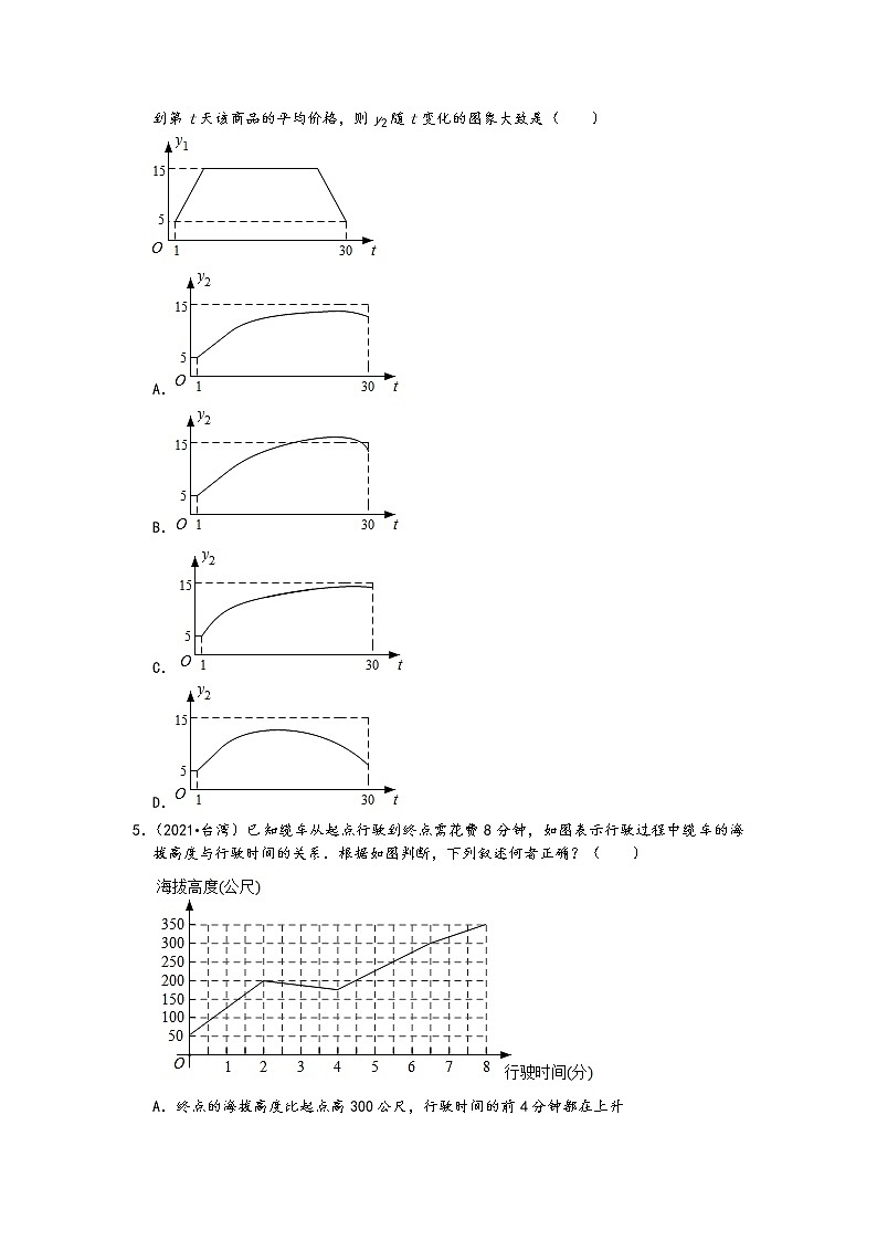 2021中考数学真题知识点分类汇编(含答案)-函数基础知识2(42题,含答案)02