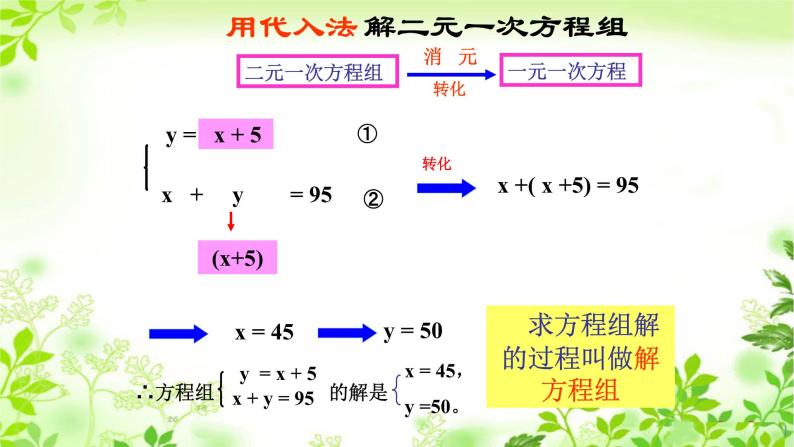 8.2消元-解二元一次方程组（1）人教版数学七年级下册 课件06