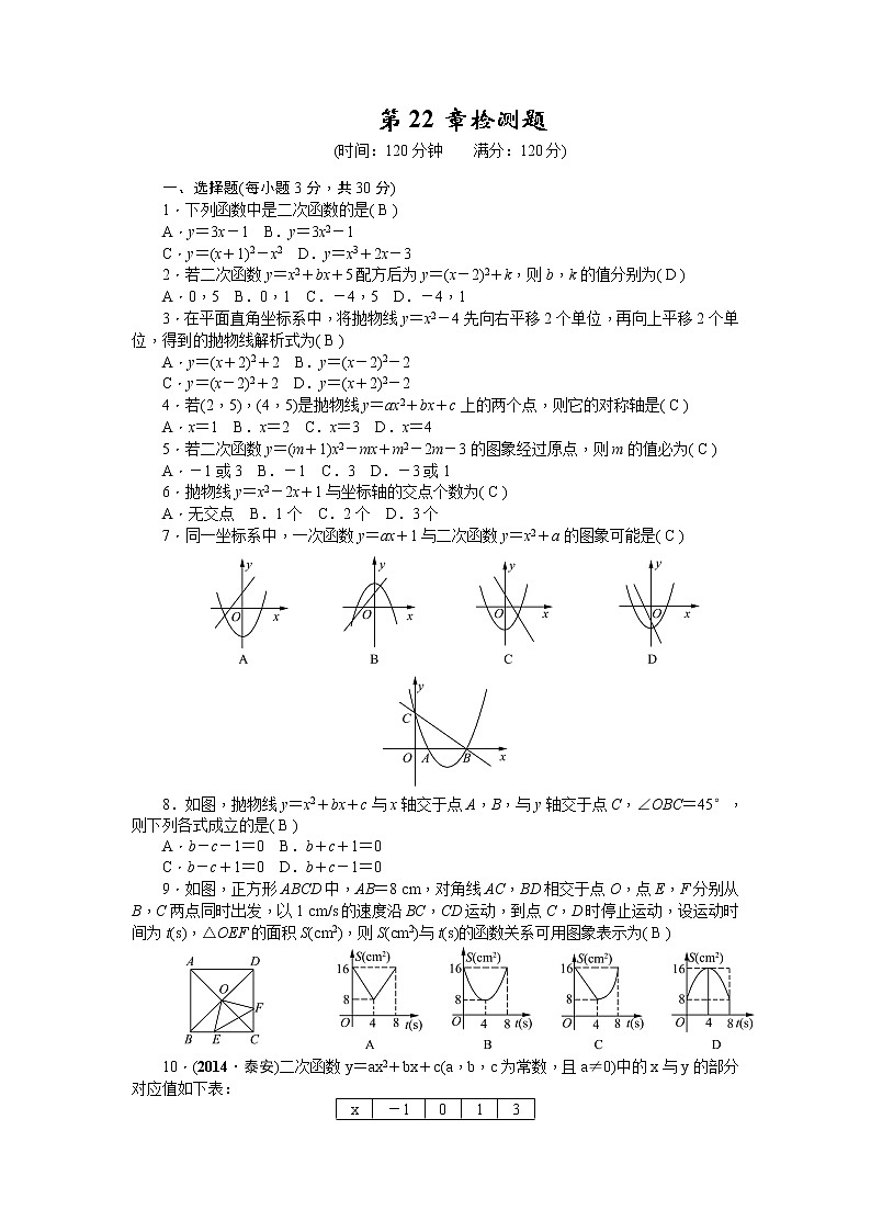 九年级上册 22 二次函数 单元检测题2 含答案第1页