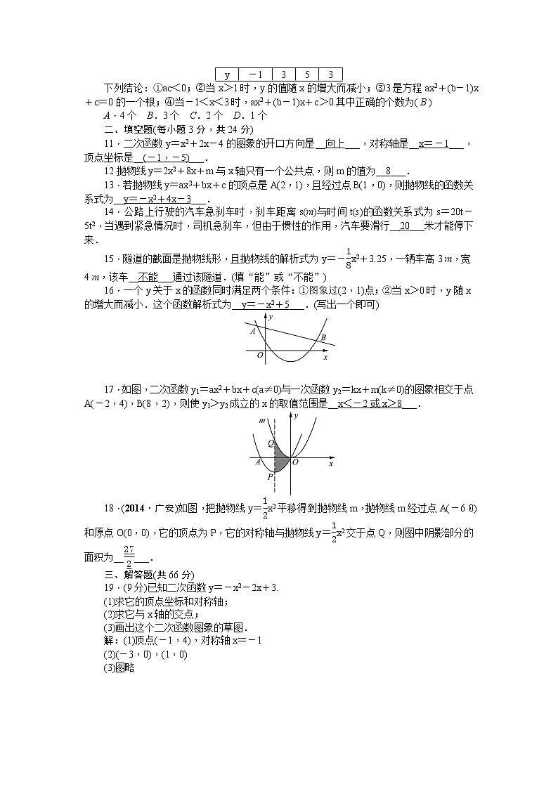 九年级上册 22 二次函数 单元检测题2 含答案第2页