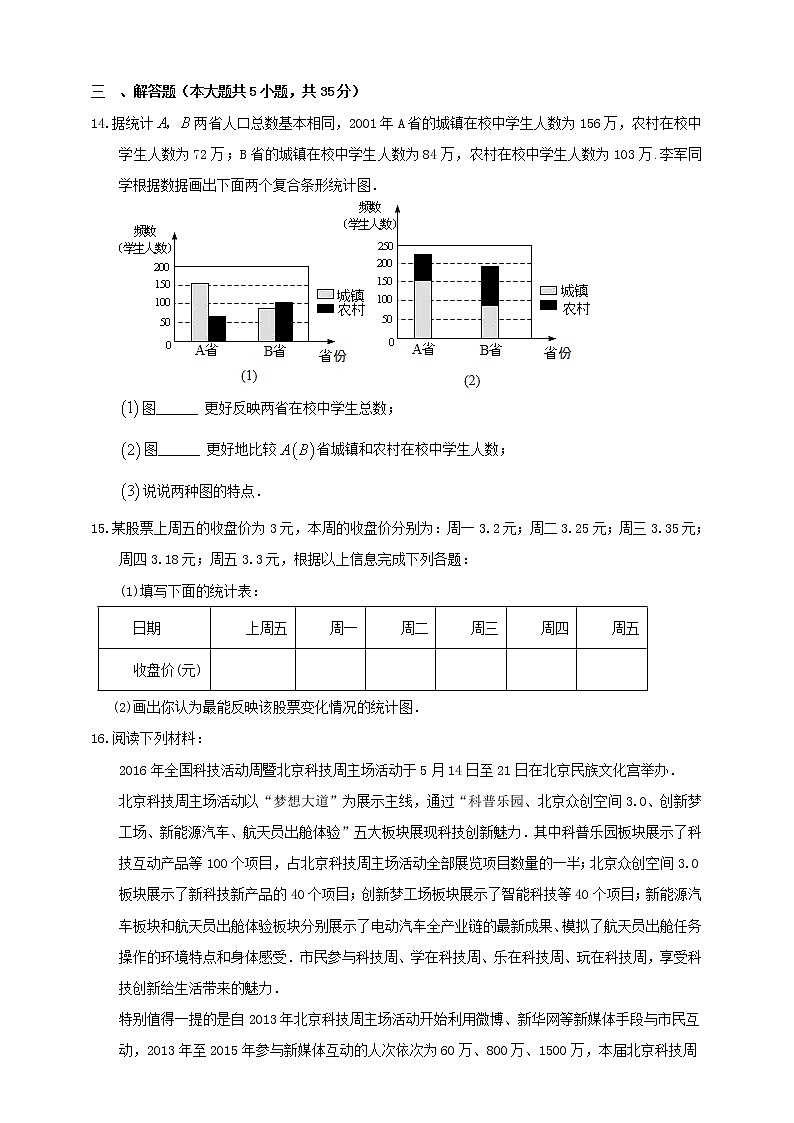 5.3 统计图的选择 2022年初中数学七年级上册 同步练习(含答案)沪科版03