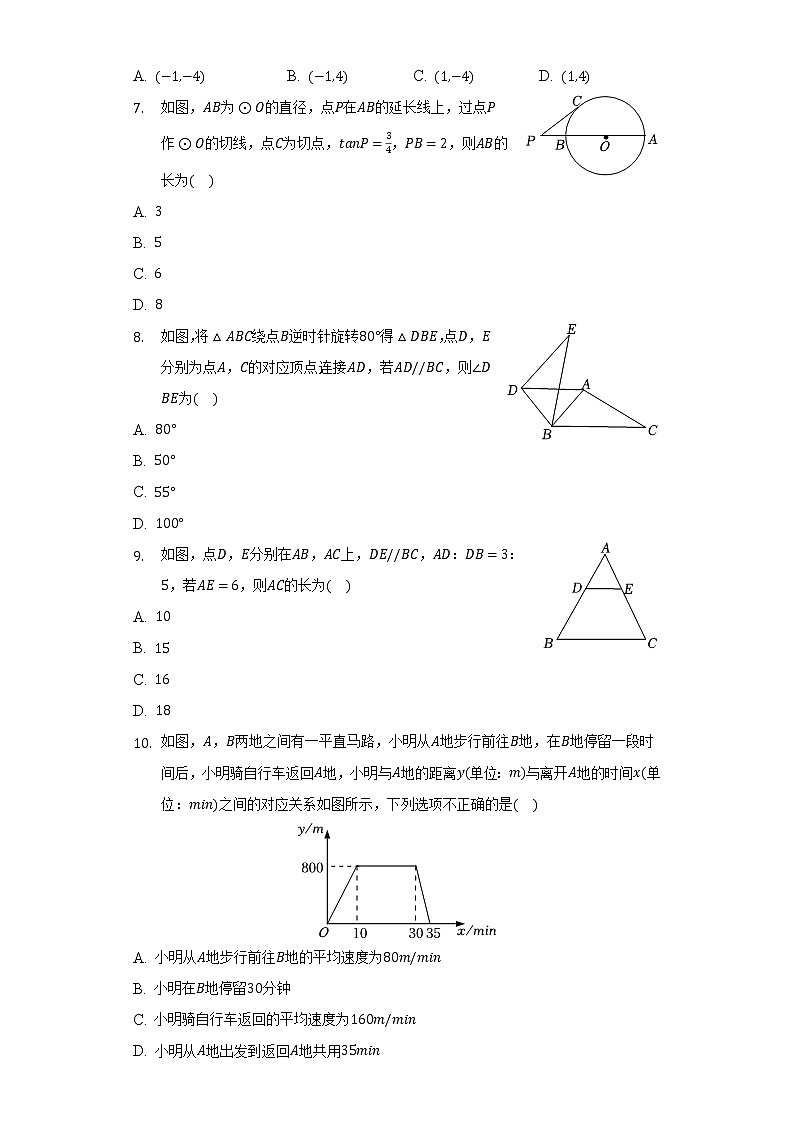 2022年黑龍江省哈爾濱市道里區(qū)中考數(shù)學(xué)一模試卷（含解析）第2頁(yè)