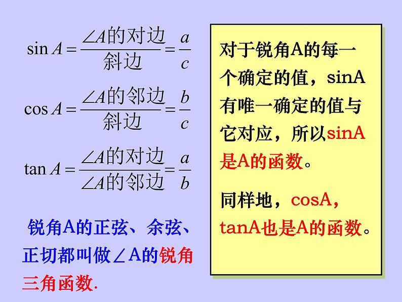 人教版数学九年级下册:28.1 锐角三角函数-课件(15张)第7页