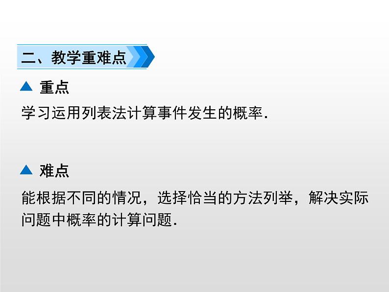 25.2第1课时 用列表法求概率课件19 PPT03