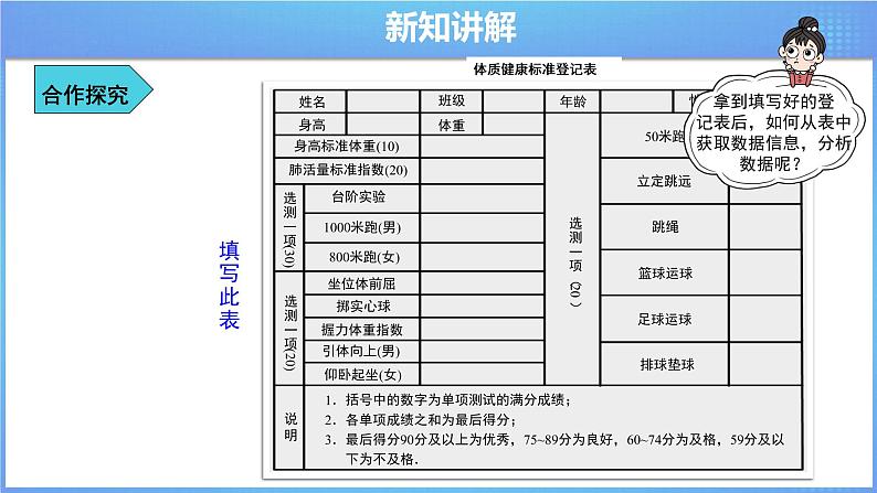 《20.3 课题学习 体质健康测试中的数据分析 》同步精品课件第7页