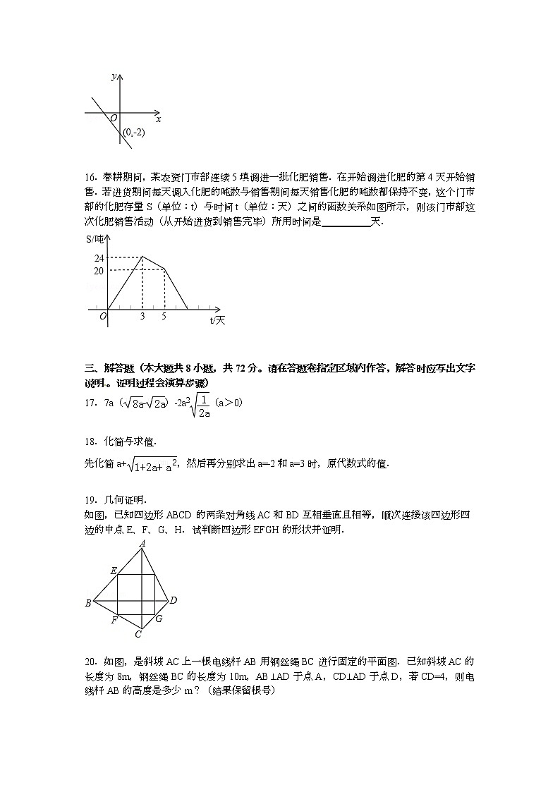 【解析版】恩施州利川市2022學(xué)年八年級下期末數(shù)學(xué)試卷第3頁