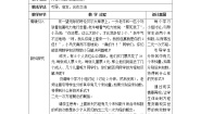 七年级下册第7章 一次方程组7.1 二元一次方程组和它的解教案及反思