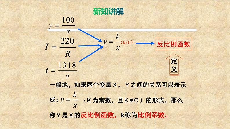 鲁教版(五四制)数学九年级上册 第一章 1.1反比例函数 课件08